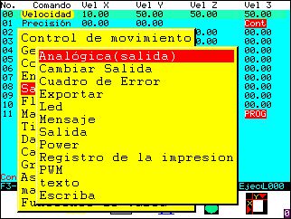 outputs