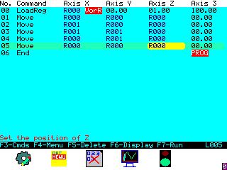 Registers